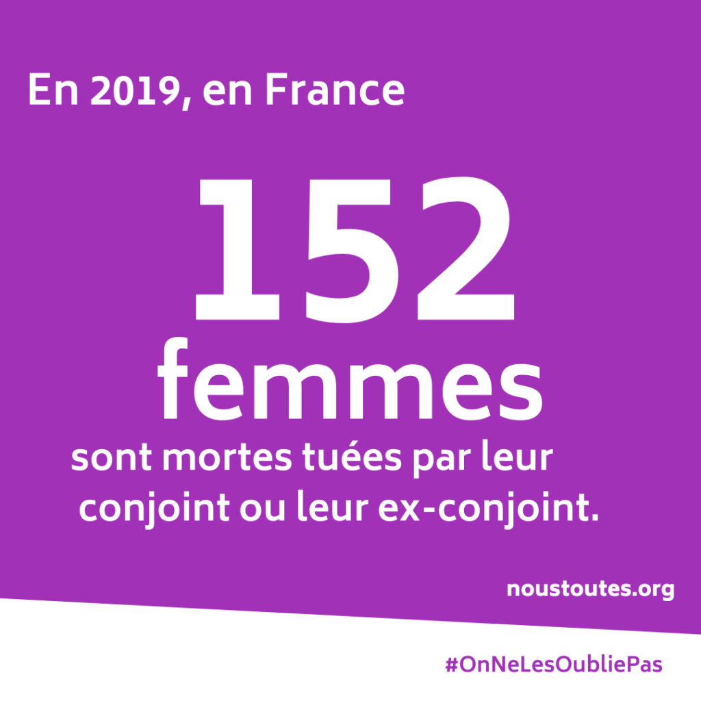 152 feminicides en 2019