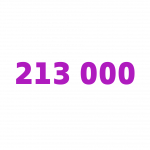213 000 femmes victimes de violences physiques ou sexuelles de la part de leur conjoint ou ex-conjoint chaque année