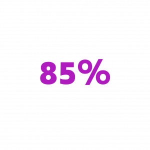 85% des personnes transgenres agressées au cours de leur vie