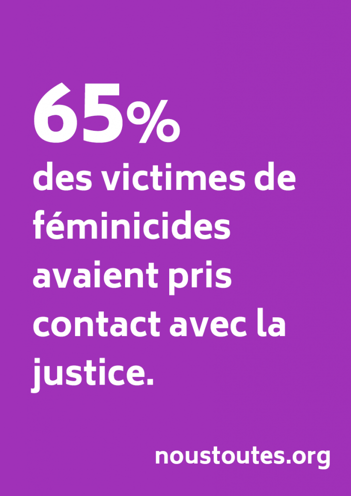 65% des victimes de féminicides avaient pris contact avec la justice.